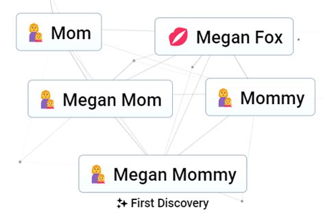 megan & mommy world.